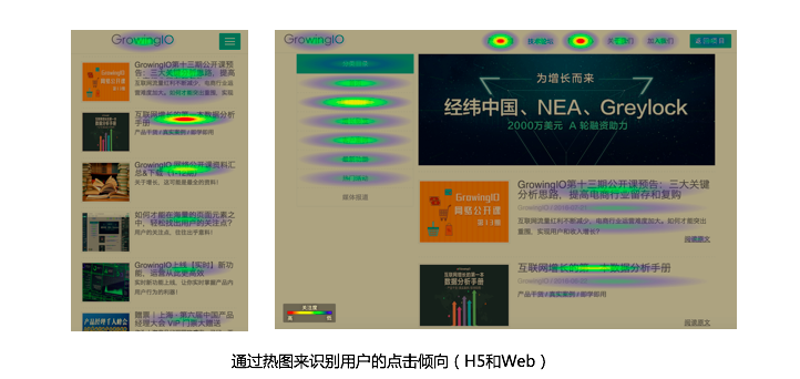為什么你的產品停滯不前？深入解析驅動力、障礙與增長鉤子